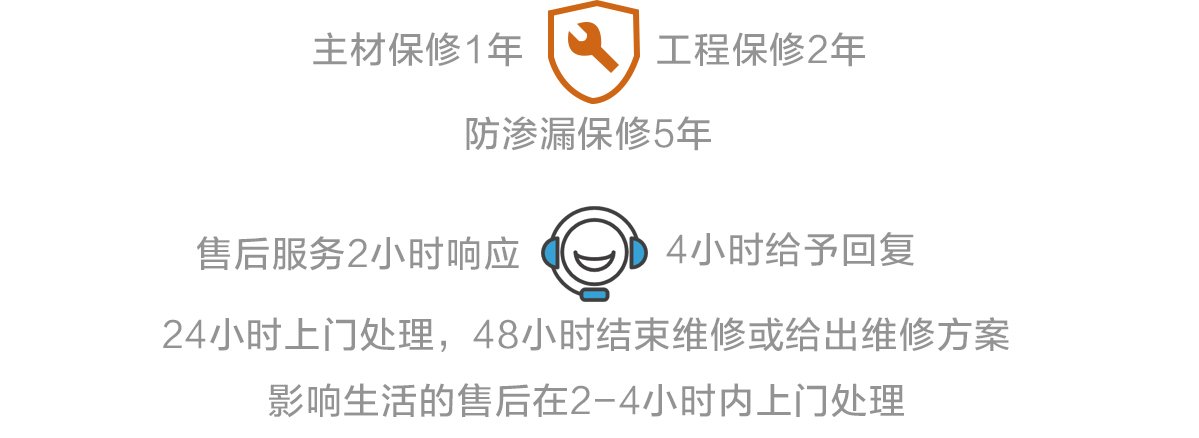 主材保修1年，工程保修2年，防滲漏保修5年。售后服務(wù)2小時響應(yīng)，4小時給予回復(fù)，24小時上門處理，48小時結(jié)束維修或給出維修方案，影響生活的售后在2-4小時內(nèi)上門處理。