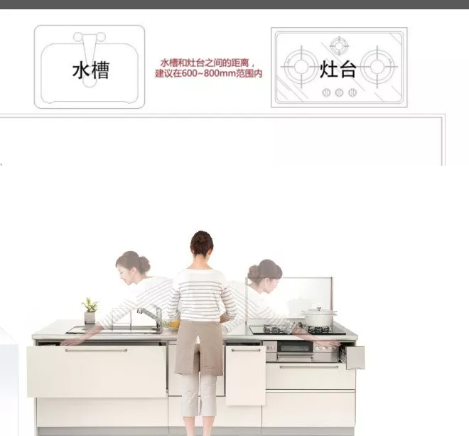 廚房怎樣設(shè)計(jì)最好？做到這四點(diǎn)人人羨慕你