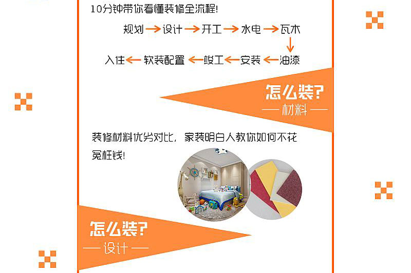 老汪聊裝修！南京電視臺(tái)《家裝明白人》主持人2018首屆家裝知識(shí)分享會(huì)
