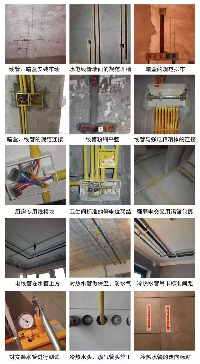 【標準施工】家裝的水電工藝流程 【標準施工】家裝的水電工藝流程