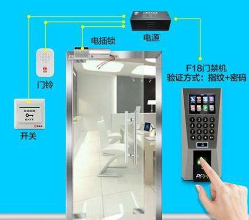 指紋門禁系統(tǒng)的特點(diǎn)有哪些？指紋門禁七大特點(diǎn)介紹
