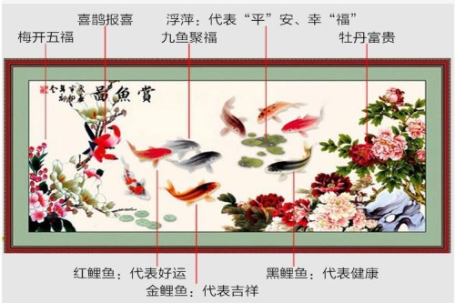 餐廳掛什么樣的裝飾畫好？五種款式樣樣精品