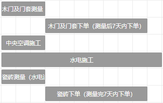 南京聚寶山莊137平米現(xiàn)代風(fēng)格裝修 年輕人的婚房可以這樣裝修28