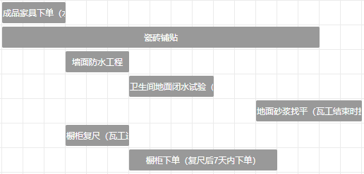 南京聚寶山莊137平米現(xiàn)代風(fēng)格裝修 年輕人的婚房可以這樣裝修32