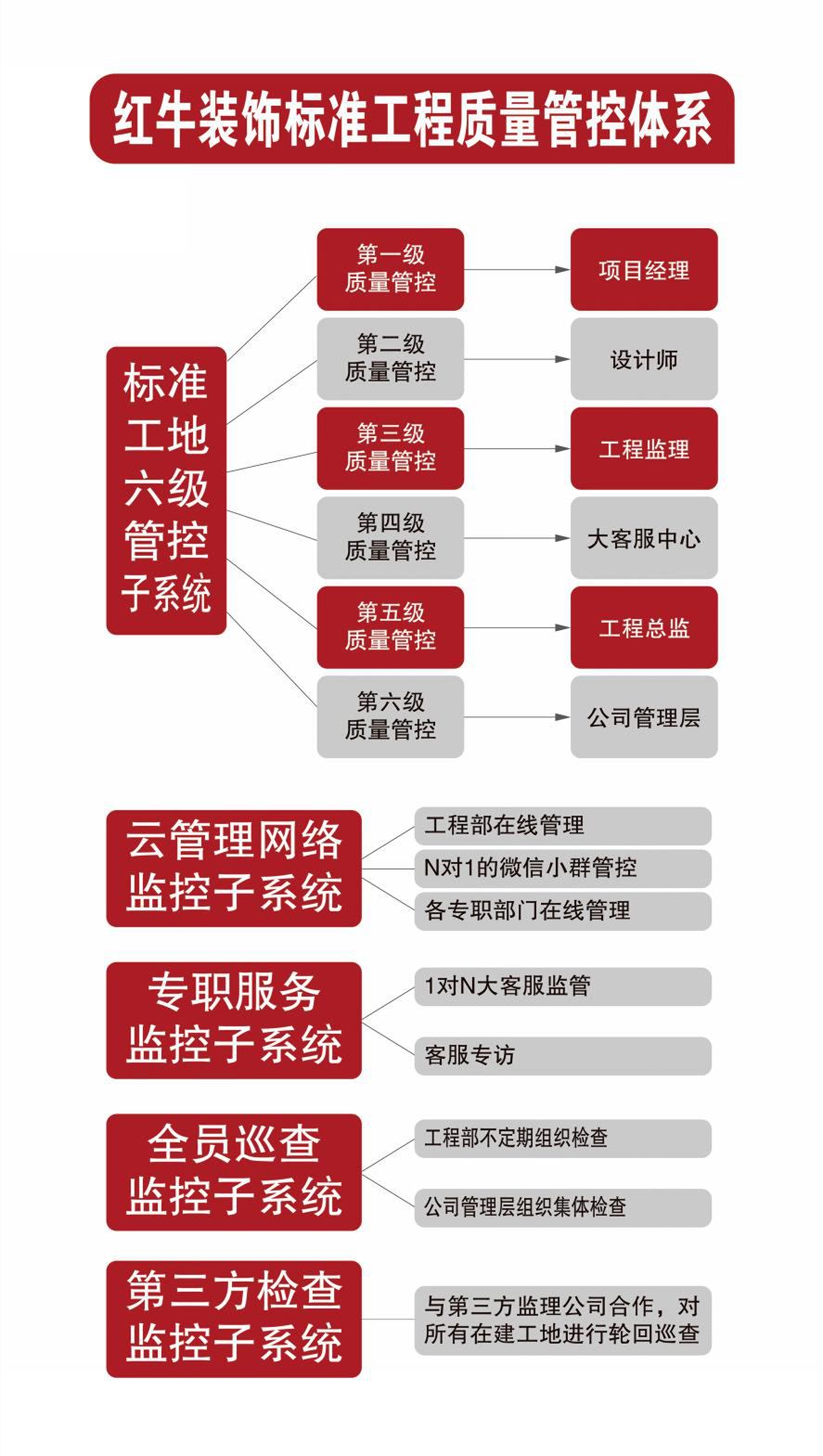 315晚會延期，但消費(fèi)維權(quán)不會暫停！