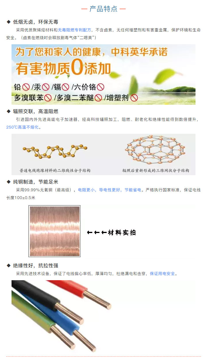 什么才是好的家裝電線？游擊隊(duì)絕不會(huì)告訴你的事