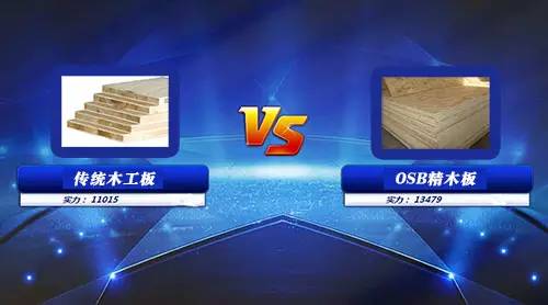 裝修材料PK賽：傳統(tǒng)木工板vs OSB精木板
