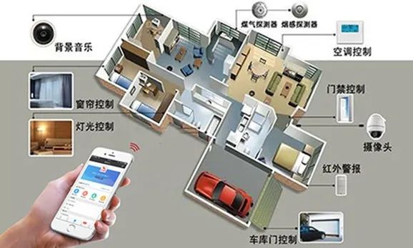 一份疫后“健康品質(zhì)”家裝指南 一份疫后“健康品質(zhì)”家裝指南