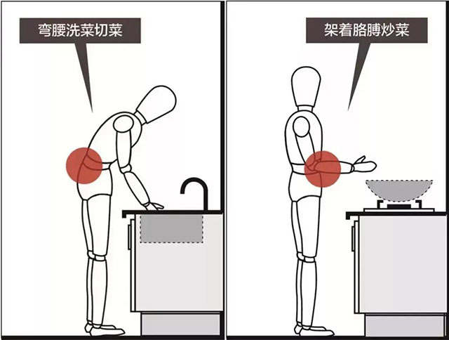 這8個讓廚房變“實(shí)用”的設(shè)計，漏掉哪個都不行！