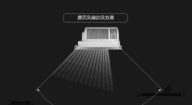 “炒菜五分鐘，流汗兩小時(shí)”，為什么不給廚房裝個(gè)空調(diào)呢？