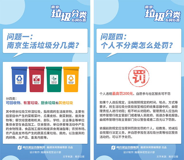 11月1日起，南京生活垃圾“強(qiáng)制分類”，個(gè)人違規(guī)最高罰200元！