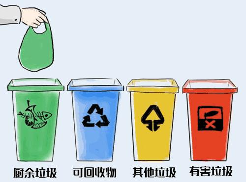 倒計(jì)時(shí)4天 | 南京正式施行垃圾分類(lèi)，你準(zhǔn)備好了嗎？