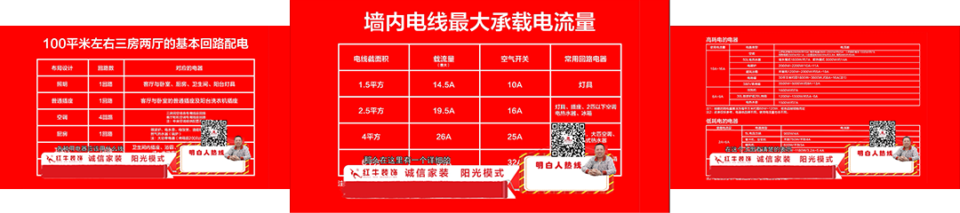 20211124家裝明白人|20181121家裝明白人|南京紅牛裝飾對(duì)一線員工的施工培訓(xùn)內(nèi)容02文章配圖