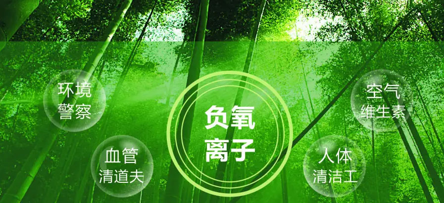 健康品質(zhì)生活，從墻面開始！