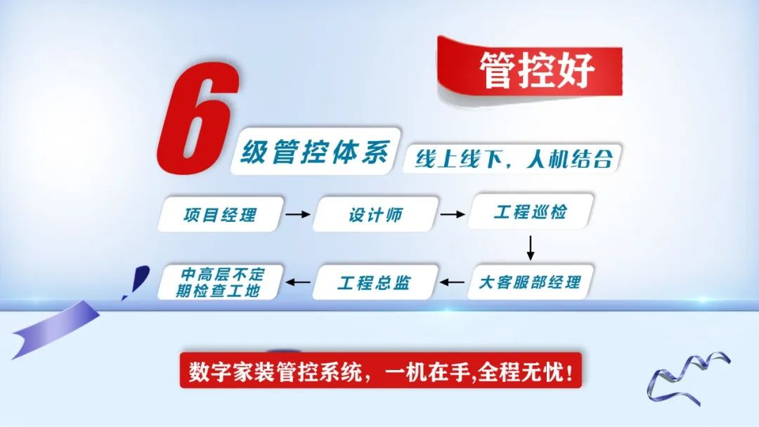 提前燃爆｜紅牛裝飾“618南京好家裝”鉅惠來(lái)襲！